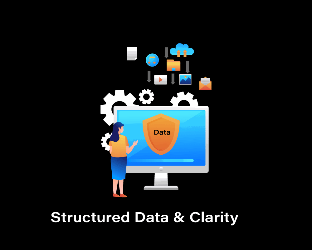 Structured Data & Clarity