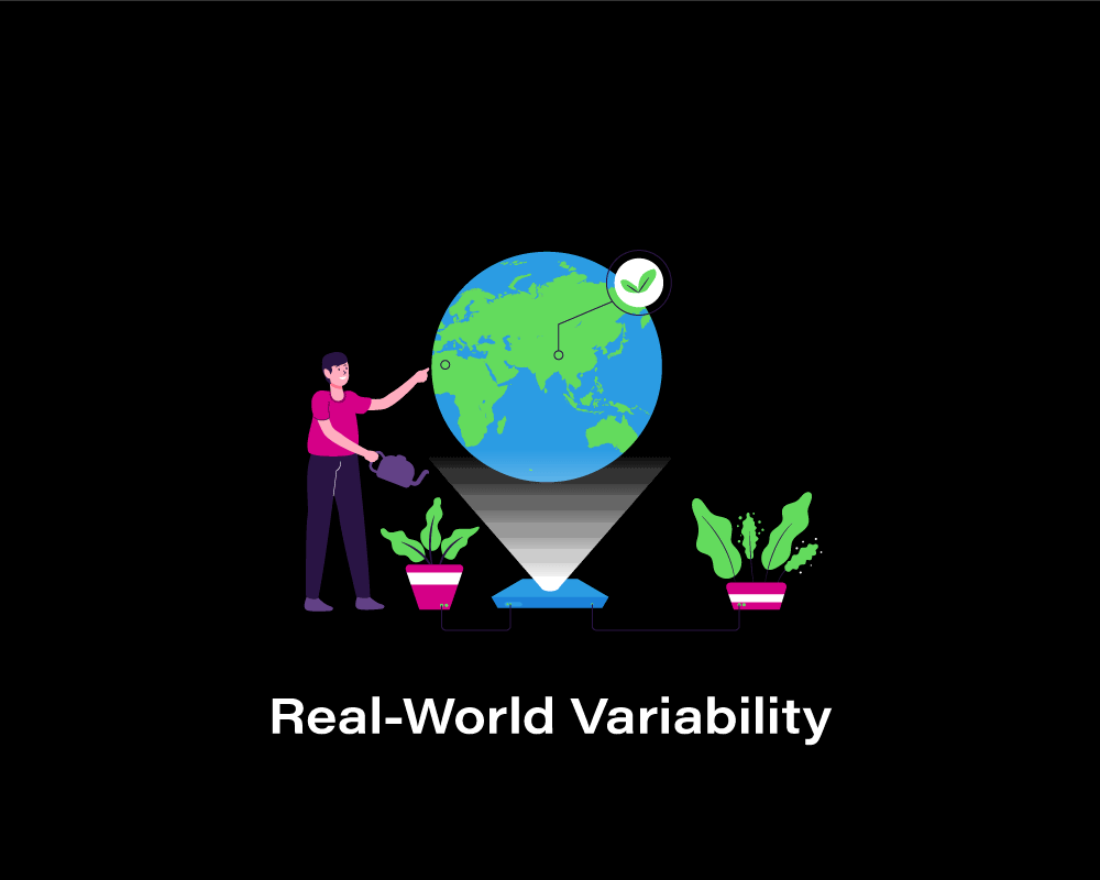 Real-World Variability