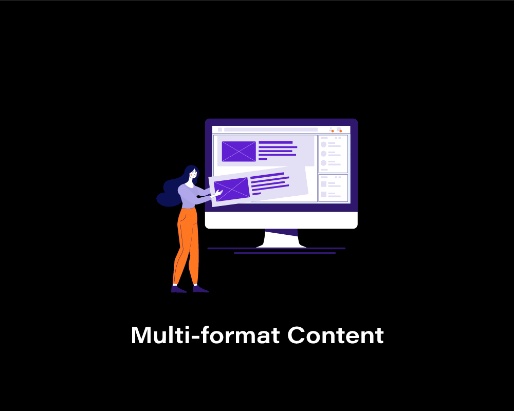 Multi-format Content